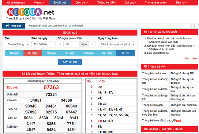 Đăng nhập Ketqua.net ở đâu? Hướng dẫn truy cập Ketqua.net nhanh chóng